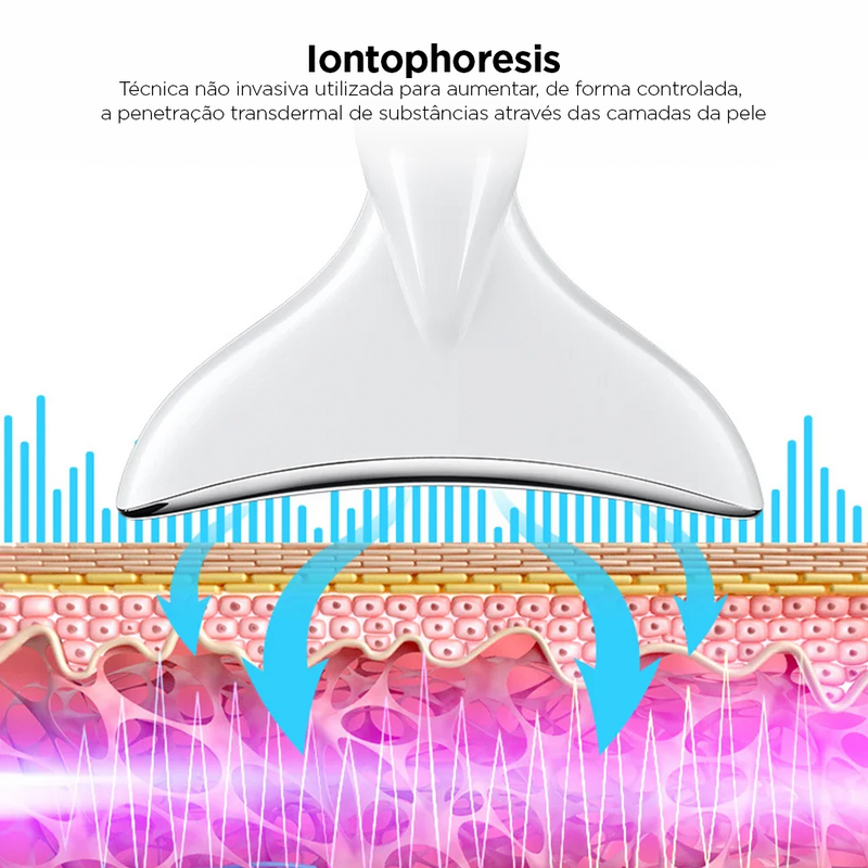 SkinLift Antirrugas 3 em 1