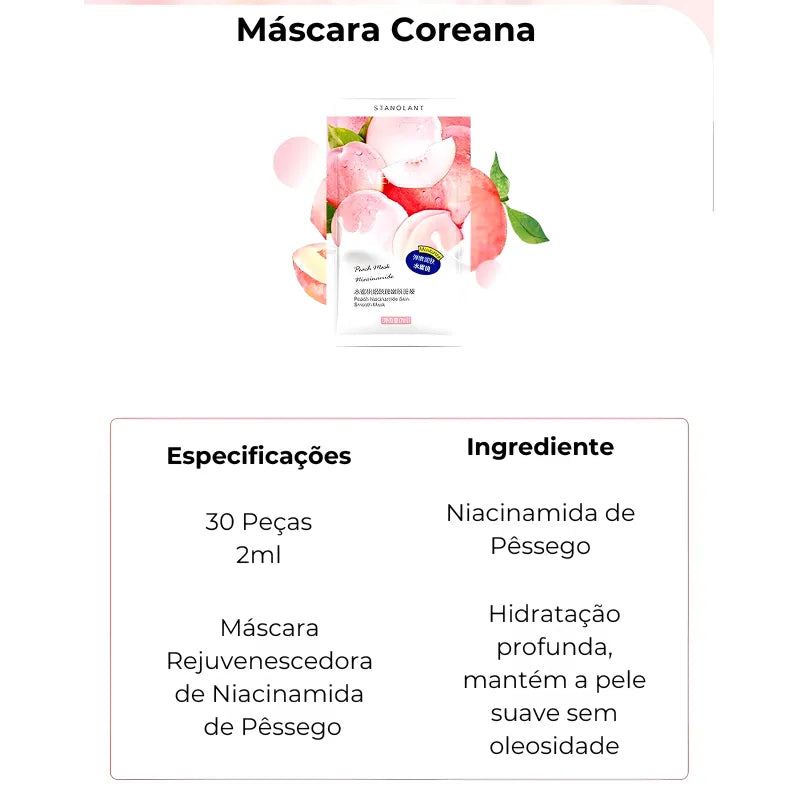 Máscara Facial Coreana Hidratação e Controle da Oleosidade - 30 Peças